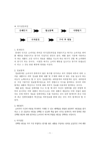 [인문사회계열] 관여도와 소비자 행동 유형 및 저관여 의사결정-5