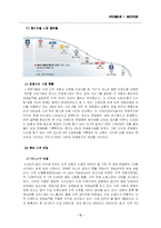 [경영학] 현대자동차 북미진출 사례 분석-14
