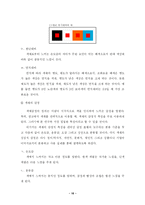 [졸업] [마케팅] 광고음악에 관한 연구-16