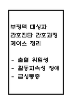 (부정맥 케이스) 부정맥 대상자 간호진단 간호과정 케이스 정리 - 출혈 위험성,활동지속성 장애,급성통증-1
