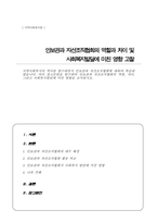 지역사회복지의 역사를 탐구 인보관과 자선조직협회에 대하여 학습 여러 참고문헌을 탐구하여 인보관과 자선조직협회의 역할 차이 그리고 사회복지발달에 미친 영향을 조사해서 제출-1