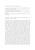 고려대학교세종 문화스포츠대학원 문학예술학과 자기소개서-1