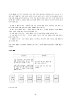 [기업과경영]삼성 무노조 경영의 근거-인사제도와 복리후생을 중심으로(A+리포트)-9