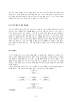 [기업과경영]삼성 무노조 경영의 근거-인사제도와 복리후생을 중심으로(A+리포트)-11