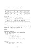 [기업과경영]삼성 무노조 경영의 근거-인사제도와 복리후생을 중심으로(A+리포트)-15