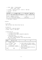 [기업과경영]삼성 무노조 경영의 근거-인사제도와 복리후생을 중심으로(A+리포트)-16