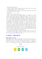 [마케팅] [마케팅]김치냉장고 위니아 딤채 마케팅전략 분석(A+리포트)-3