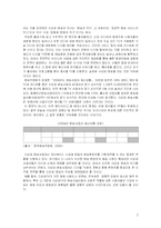 [신문방송학]지상파 방송산업의 시장경쟁력 저하와 대안 모색(A+리포트)-2