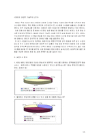 [신문방송학]지상파 방송산업의 시장경쟁력 저하와 대안 모색(A+리포트)-15