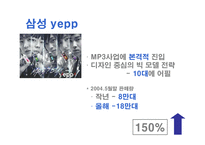 [마케팅]시장1위 고수를 위한 아이리버(iriver) 마케팅기획서(A+리포트)-7