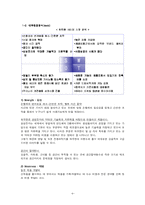 [마케팅조사]삼성 `하우젠세탁기` 마케팅 전략분석(A+리포트)-6