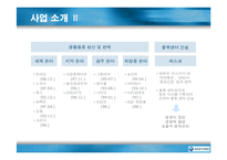 [마케팅조사](주)애경산업 기업분석 및 생활용품 마케팅 전략(A+리포트)-8
