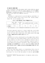 [전략경영]제휴마케팅의 파트너로서 마일리지 사업의 효과와 발전방향(A+리포트)-7