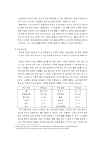[생활과문화]웰빙문화와 와인산업(A+리포트)-2