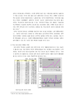 [생활과문화]웰빙문화와 와인산업(A+리포트)-5