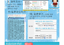 [e비즈니스]싸이월드의 수익모델 및 성공요인 분석(A+리포트)-15