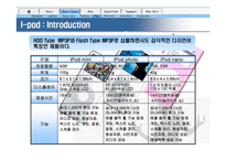 [마케팅관리]애플사 `아이팟나노`의 성공적인 마케팅 전략 분석(A+리포트)-2