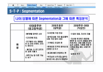 [마케팅관리]애플사 `아이팟나노`의 성공적인 마케팅 전략 분석(A+리포트)-8
