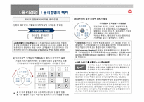 [경영학원론] [경영학]윤리경영의 기업문화화를 위한 신세계의 전략(A+리포트)-5