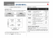 [경영학원론] [경영학]윤리경영의 기업문화화를 위한 신세계의 전략(A+리포트)-7