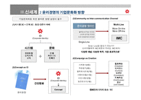 [경영학원론] [경영학]윤리경영의 기업문화화를 위한 신세계의 전략(A+리포트)-12