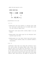 [사회복지] 체계이론과 생태체계이론-3