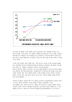[브랜드마케팅]SKY핸드폰의 프리미엄 이미지 구축 사례조사(A+리포트)-4
