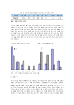 [e비즈니스]모바일게임시장의 현황 및 전망(A+리포트)-9