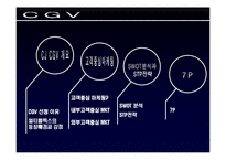 [서비스마케팅]멀티플렉스 CGV의 고객중심적 마케팅전략 분석(A+리포트)-3