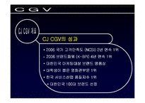 [서비스마케팅]멀티플렉스 CGV의 고객중심적 마케팅전략 분석(A+리포트)-7