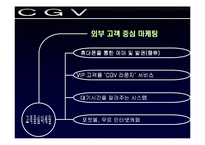 [서비스마케팅]멀티플렉스 CGV의 고객중심적 마케팅전략 분석(A+리포트)-13