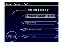 [서비스마케팅]멀티플렉스 CGV의 고객중심적 마케팅전략 분석(A+리포트)-14