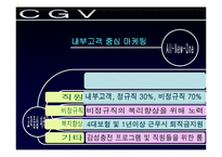 [서비스마케팅]멀티플렉스 CGV의 고객중심적 마케팅전략 분석(A+리포트)-15