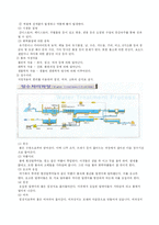 [환경과 건강] 환경과 건강-3