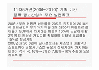 [무역학] 온라인게임수출사업계획서-7