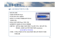 [마케팅] [마케팅]시장점유율 증대를 위한 삼성MP3 엡(YEPP) 마케팅기획서-13