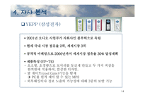 [마케팅] [마케팅]시장점유율 증대를 위한 삼성MP3 엡(YEPP) 마케팅기획서-14