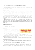 [마케팅] [마케팅]입소문마케팅의 개요 및 사례분석-5