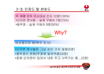 [브랜드마케팅] [브랜드마케팅]신라면 큰사발 마케팅 기획안(A+리포트)-10