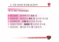 [브랜드마케팅] [브랜드마케팅]신라면 큰사발 마케팅 기획안(A+리포트)-15