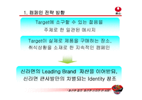 [브랜드마케팅] [브랜드마케팅]신라면 큰사발 마케팅 기획안(A+리포트)-20