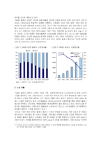 [반도체공학]휴대용 디지털기기용 낸드플래시메모리 시장조사(A+리포트)-2