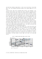 [반도체공학]휴대용 디지털기기용 낸드플래시메모리 시장조사(A+리포트)-5