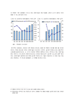 [반도체공학]휴대용 디지털기기용 낸드플래시메모리 시장조사(A+리포트)-8
