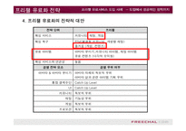 [e비즈니스]프리첼 유료서비스 도입사례를 통한 e비즈니스 수익모델 분석(A+리포트)-13