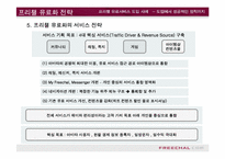 [e비즈니스]프리첼 유료서비스 도입사례를 통한 e비즈니스 수익모델 분석(A+리포트)-14