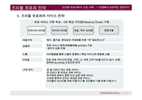 [e비즈니스]프리첼 유료서비스 도입사례를 통한 e비즈니스 수익모델 분석(A+리포트)-15