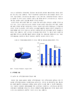 [e비즈니스]저작권법 개정에 따른 온라인 음악시장의 동향과 전망(A+리포트)-4