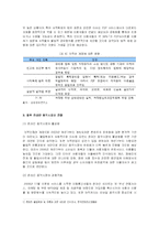 [e비즈니스]저작권법 개정에 따른 온라인 음악시장의 동향과 전망(A+리포트)-6