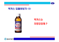[브랜드마케팅]박카스의 시장선두 고수를 위한 커뮤니케이션 전략(A+리포트)-14